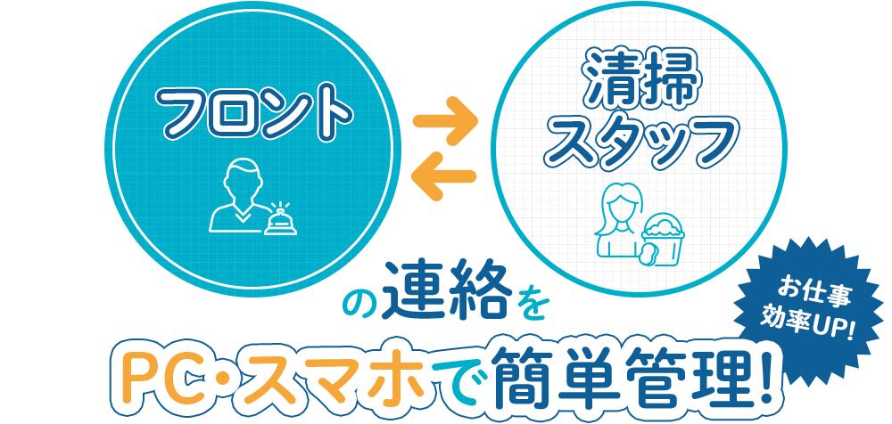 フロント 清掃スタッフの連絡をPC・スマホで簡単管理!